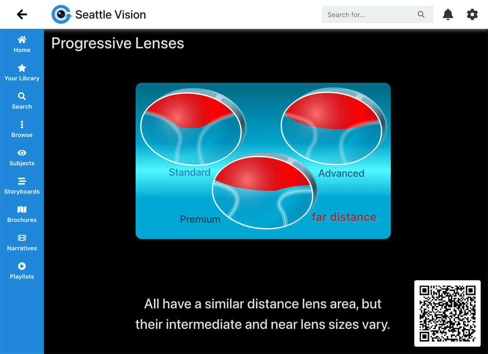Eye GIFs - Digital Ophthalmic Patient Education